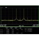 Расширение полосы пропускания SIGLENT SSG3000X-IQE-21BW32