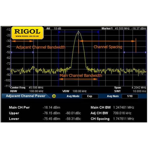 Juego de opciones de software RIGOL AMK DSA800 código de activación  para RIGOL DSA800